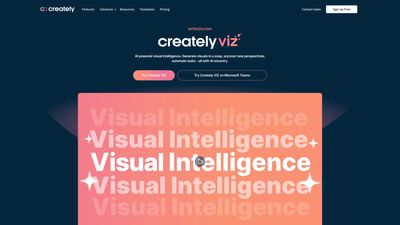 Creately VIZ