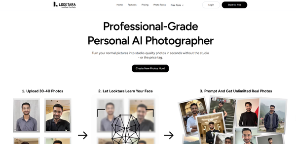Looktara - AI photographer